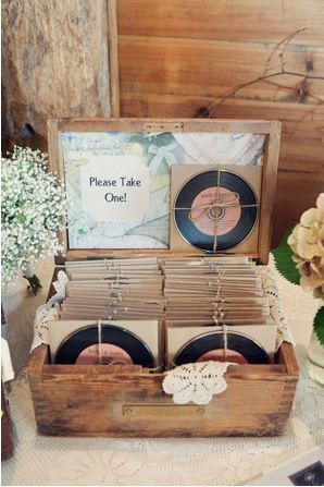 Budget wedding favors ideas: how to have unique wedding favors on a budget
